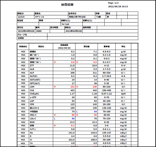 検査結果報告書