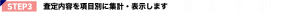 step3の見出し
